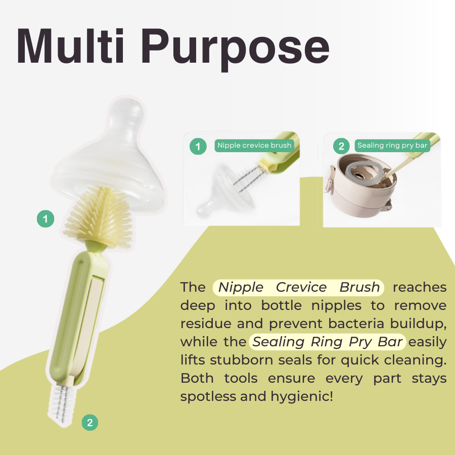 Travel Bottle Brush Kit / Portable Cleaning