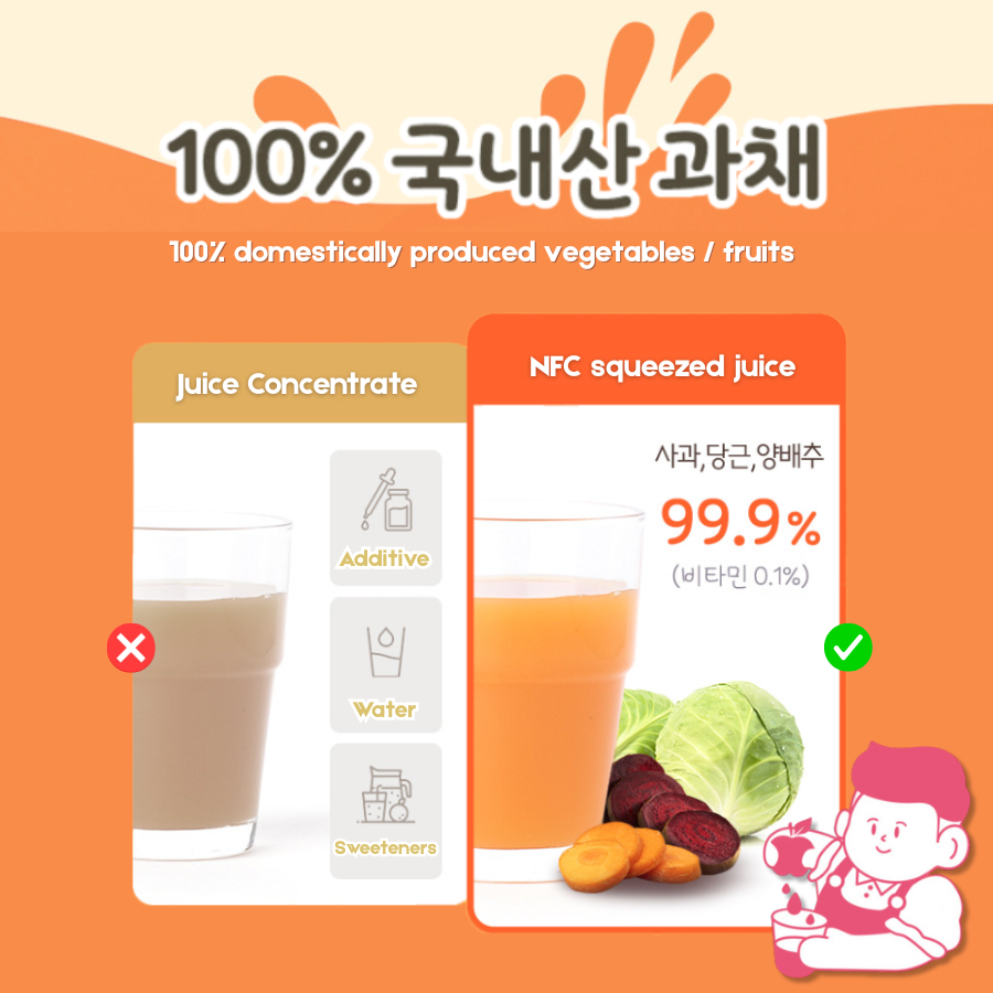 100% Not For Concentrate Fruit Juice | No added sugar | Sweetness from Fruits