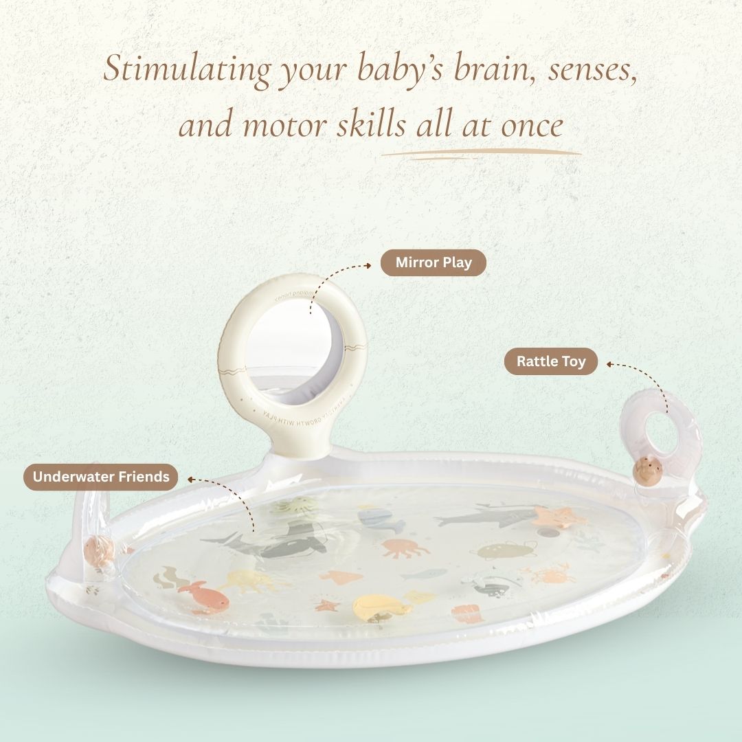 Baby play mat with features for mirror play, rattle toy, and underwater friends on a light green background.