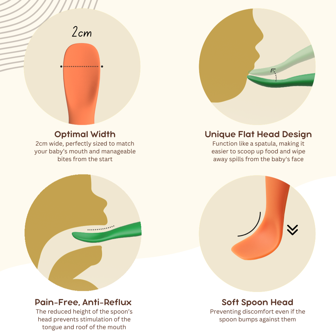 Ergonomic SLIM Peanut Spoon | Platinum Silicone feeding spoon | 12mths above