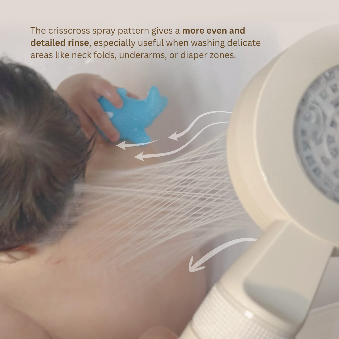 Newborn Shower Head W/ Dual Filter system | 100% Chlorine Removal | BPA-Free