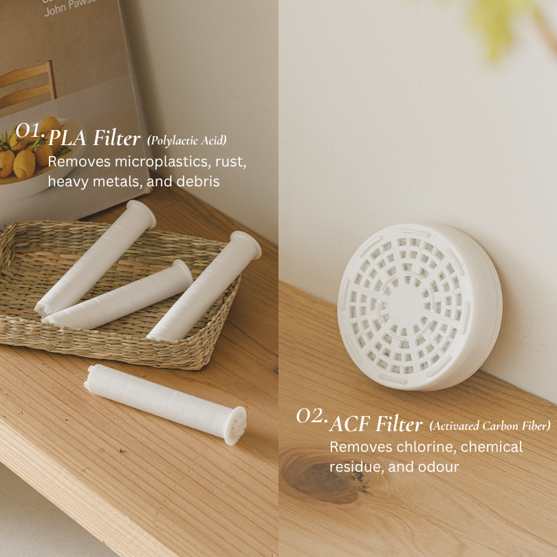 Newborn Shower Head W/ Dual Filter system | 100% Chlorine Removal | BPA-Free