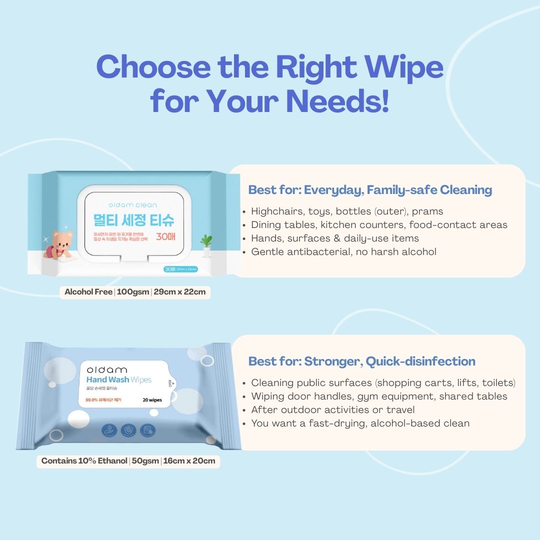 Oldam Multi-purpose Clean Wipes | Extra Large, Ultra Thick