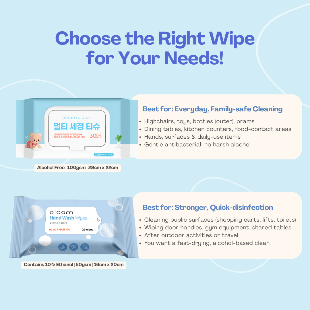 Oldam Multi-purpose Clean Wipes | Extra Large, Ultra Thick