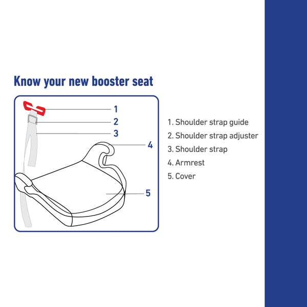 SPARCO KIDS | F100K - Child Booster Seat (Group 2+3)