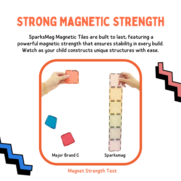 SparksMag - Educational Magnetic Tiles Classic / Light Series | Petite / Grande | 104/208pcs