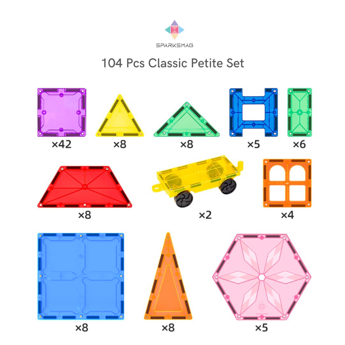 SparksMag - Educational Magnetic Tiles Classic / Light Series | Petite / Grande | 104/208pcs