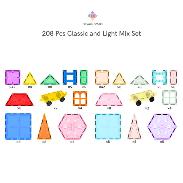 SparksMag - Educational Magnetic Tiles Classic / Light Series | Petite / Grande | 104/208pcs