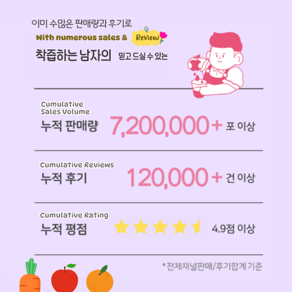 100% Not For Concentrate Fruit Juice | No added sugar | Sweetness from Fruits