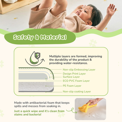 [HERRING WOOD] Korea Factory Playmat - 1.5cm, Anti-Slip, Waterproof, PVC, Toddler Safe (Copy)