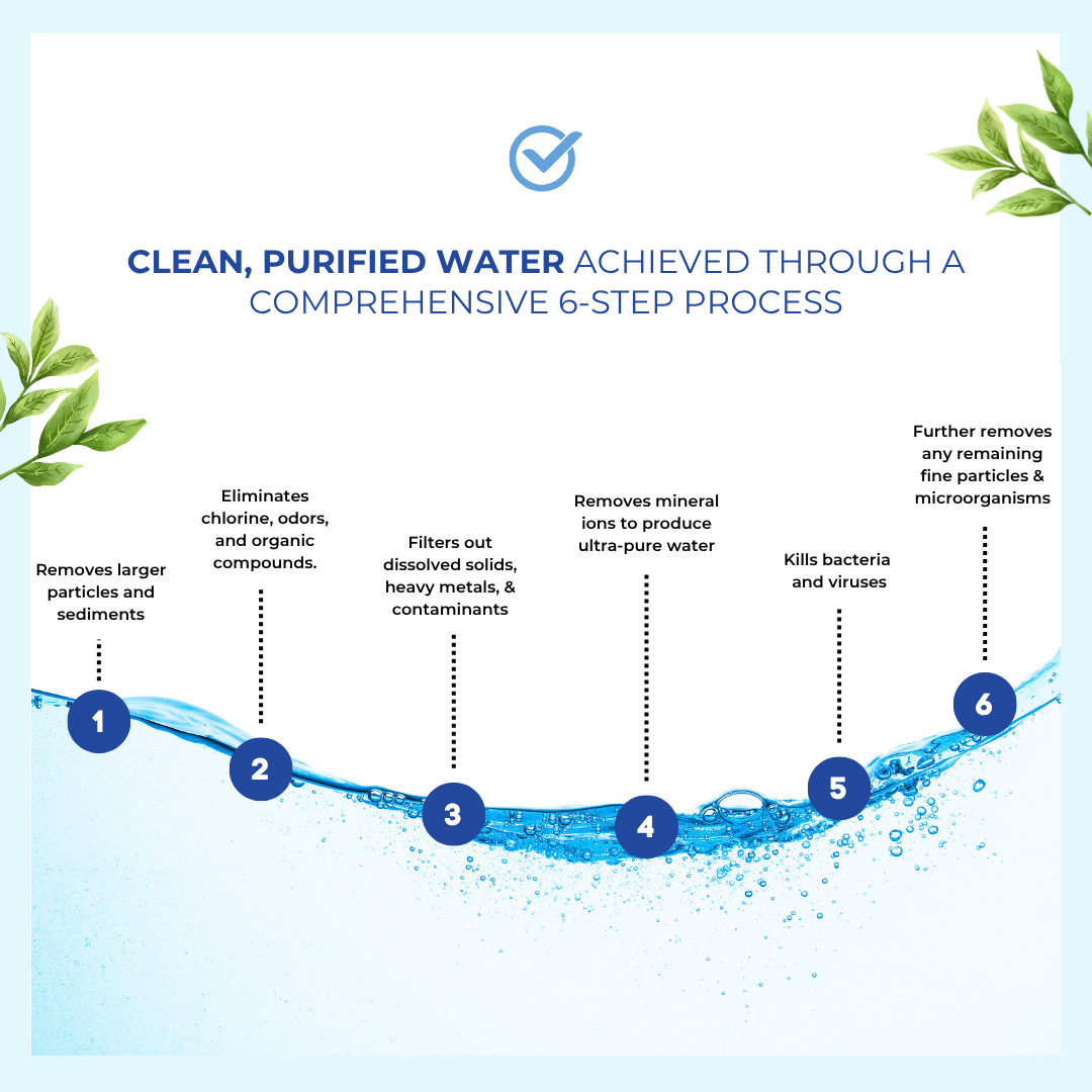 Antibacterial Wet Wipes