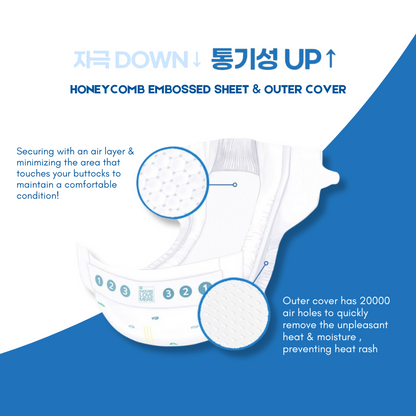 Super Slim Band Diaper for Newborn 26pcs | Double leakage protection | 3D waist band