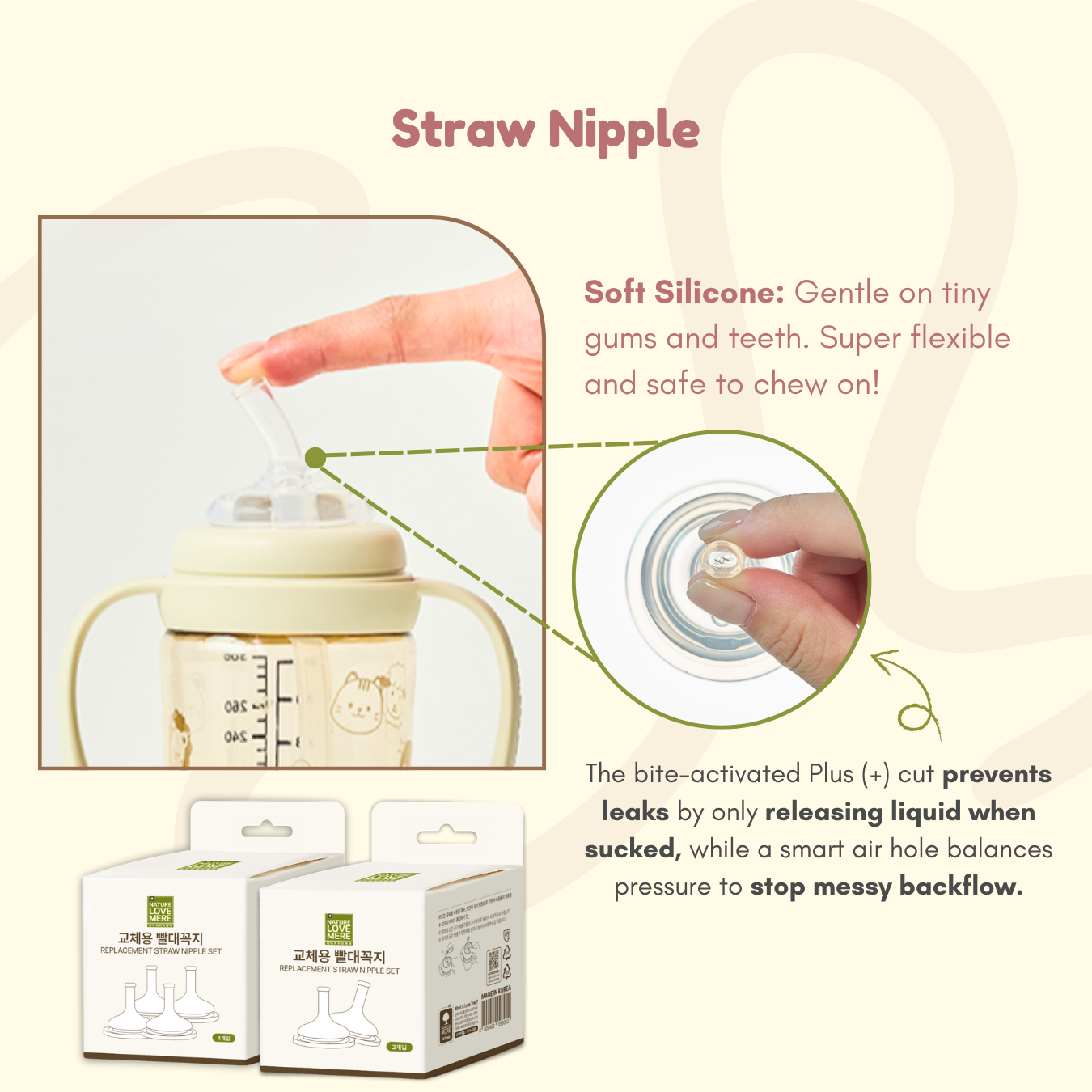 Straw Bottle Replacement Parts | For Both PPSU and Stainless Steel Bottle
