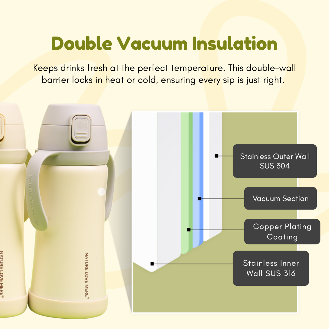 Double Insulation Stainless Steel Straw Bottle| Non-slip Cover | Keeps Hot and Cold Drinks