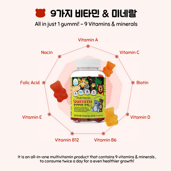 Nlize Vitamin Gummy From Korea