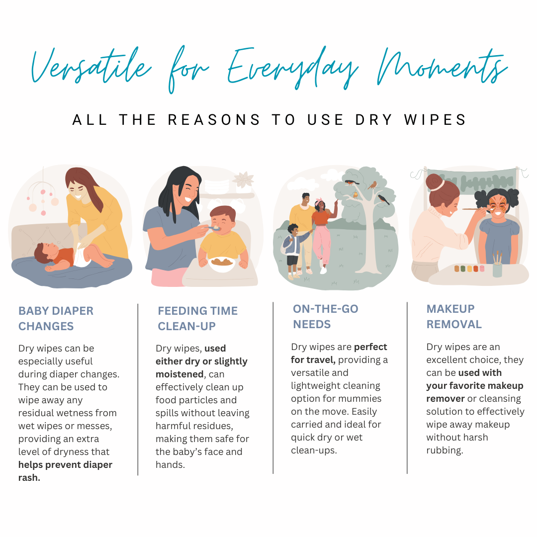 100% Premium Cotton Dry Wipes