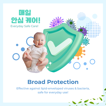 Antibacterial Wet Wipes