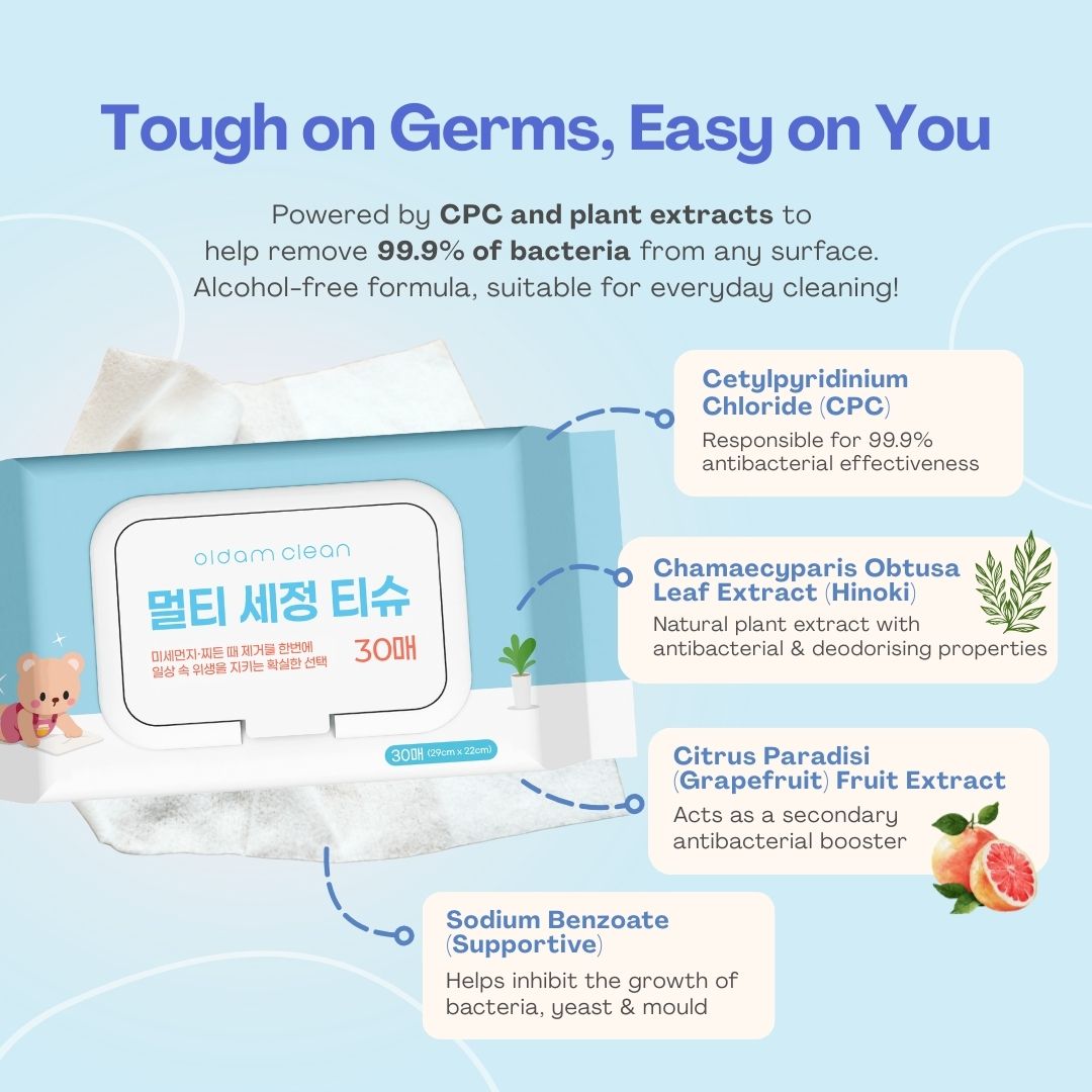 Oldam Multi-purpose Clean Wipes | Extra Large, Ultra Thick