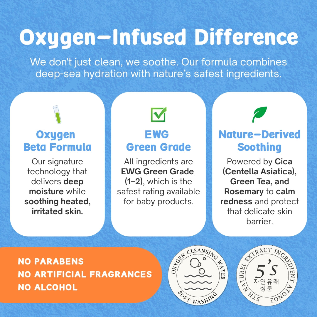 [Atono2] Oxygen Baby Cleansing Water | For 6M+ | Gentle and Moisturising