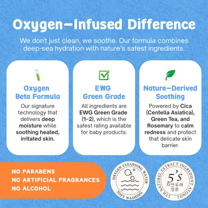 [Atono2] Oxygen Baby Cleansing Water | For 6M+ | Gentle and Moisturising