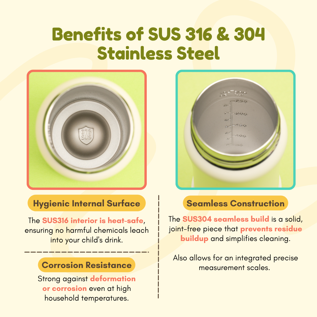 Double Insulation Stainless Steel Straw Bottle| Non-slip Cover | Keeps Hot and Cold Drinks