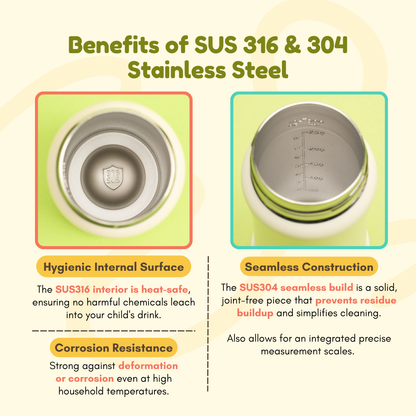 Double Insulation Stainless Steel Straw Bottle| Non-slip Cover | Keeps Hot and Cold Drinks