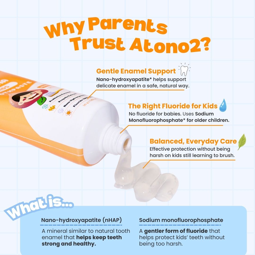 Pro HA Baby Toothpaste | Formulated for Baby