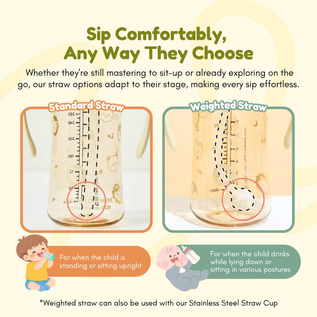 Double Insulation Stainless Steel Straw Bottle| Non-slip Cover | Keeps Hot and Cold Drinks