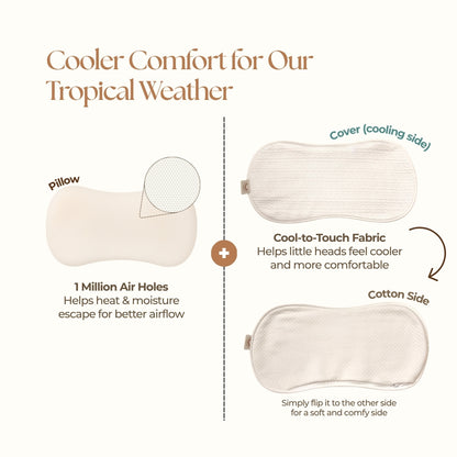 Baby Breathable Pillow with Reversible Cover | Up to 24 Months