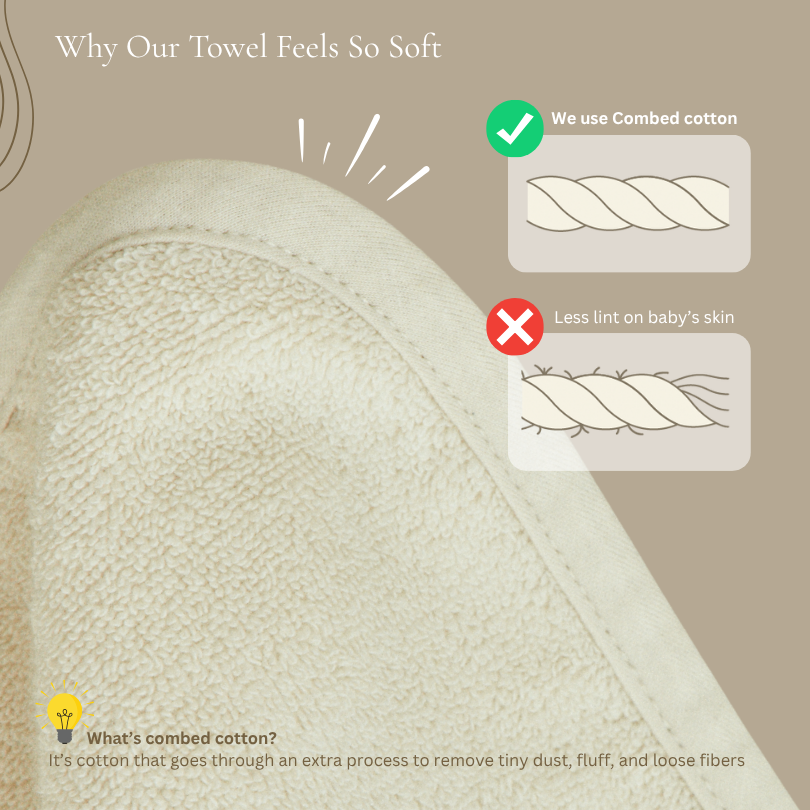 Baby Bath Apron Towel | Excellent absorbency | Shower Bath