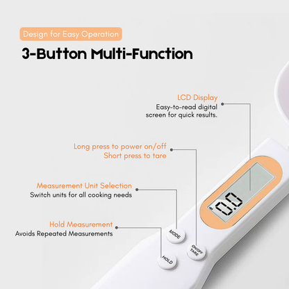 Digital Measuring Spoon Scale | High Precision | For Cooking, Baking & Baby Food
