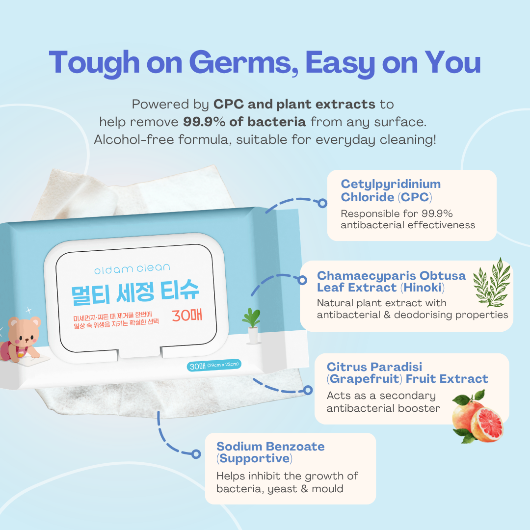 Oldam Multi-purpose Clean Wipes | Extra Large, Ultra Thick