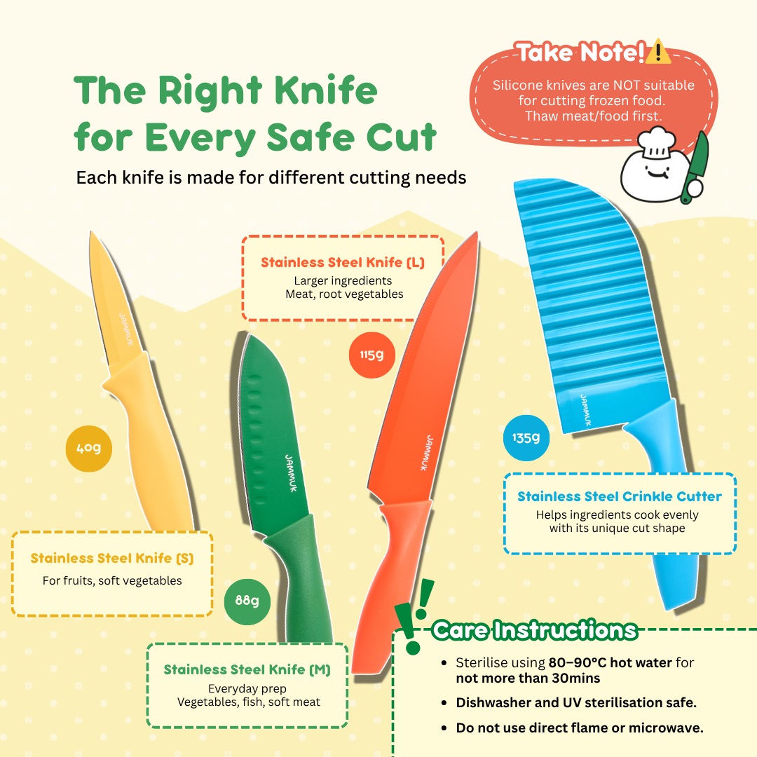 Stainless Steel Cutting Knifes and Double Sided Chopping Board