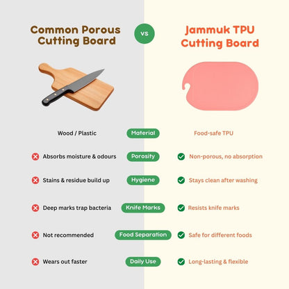 Stainless Steel Cutting Knifes and Double Sided Chopping Board