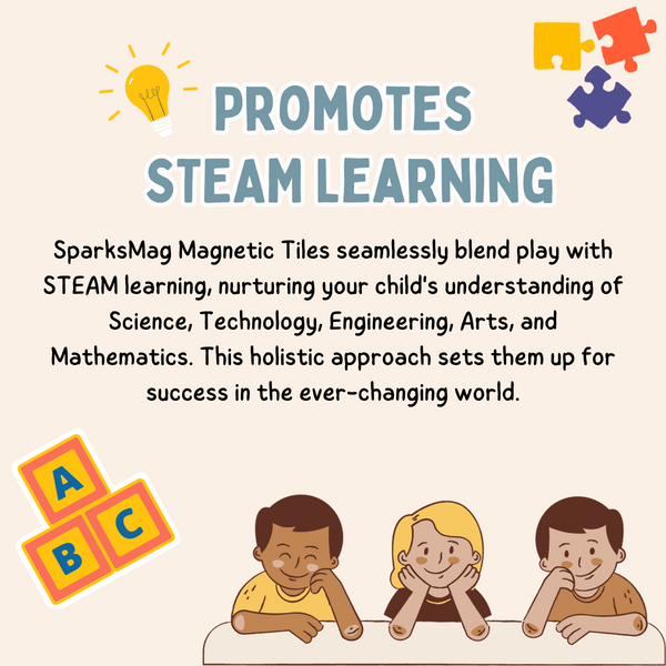 SparksMag - Educational Magnetic Tiles Classic / Light Series | Petite / Grande | 104/208pcs
