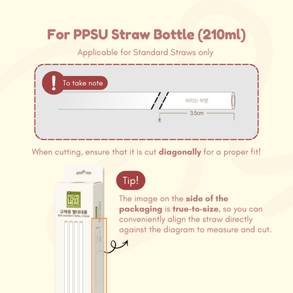 Straw Bottle Replacement Parts | For Both PPSU and Stainless Steel Bottle