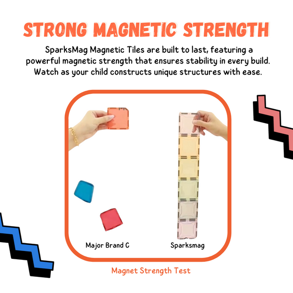 SparksMag - 118 PIECES MARBLE RUN /TRANSPARENT TUBES / COLORED TUBES | Educational | Stem Learning