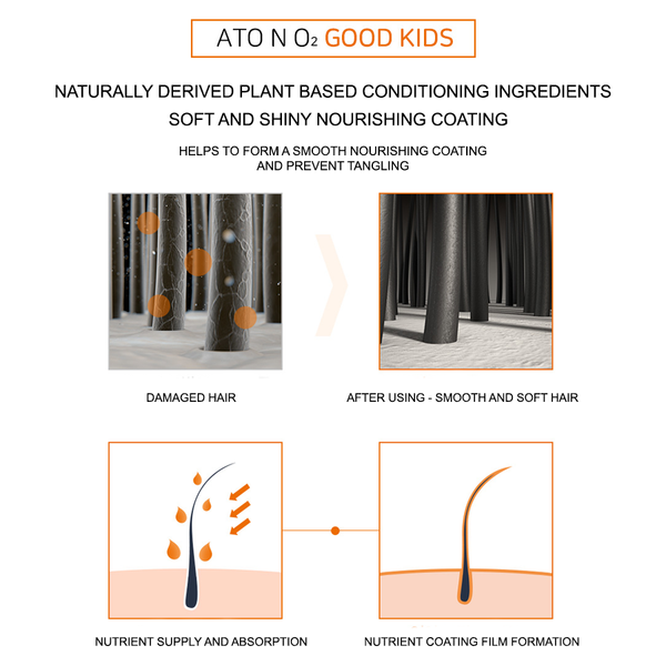 ATONO2 Good Kids Conditioner