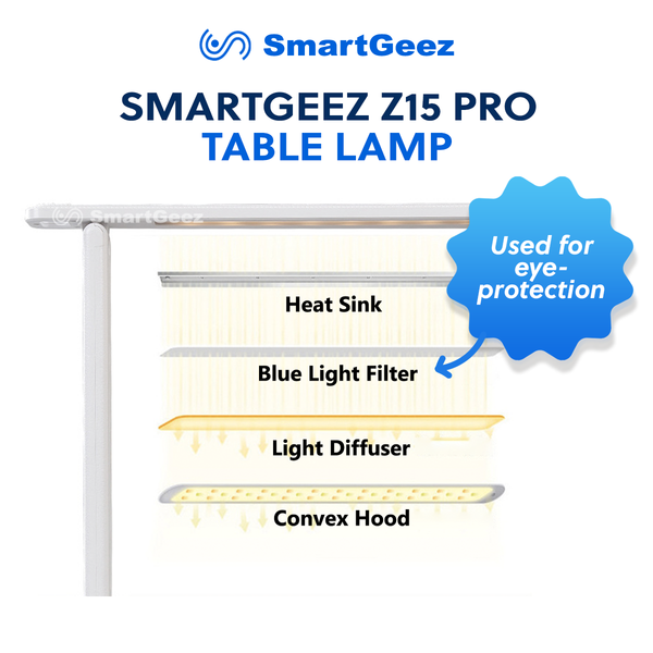 SmartGeez - Z15 Pro Foldable LED Table Lamp