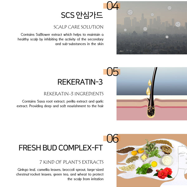 ATONO2 Good Kids hair wax