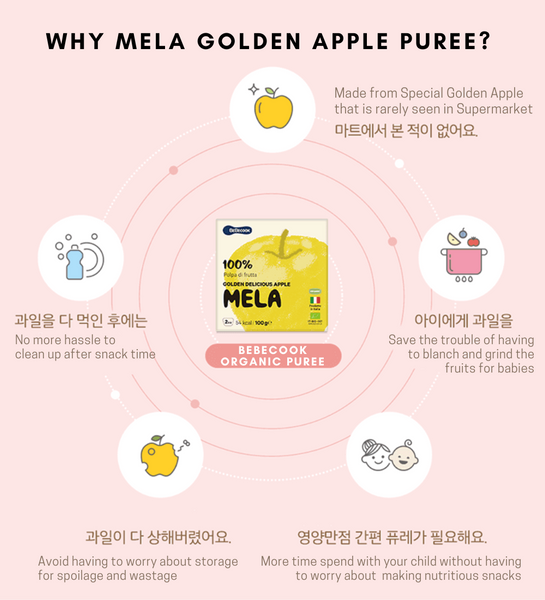 BeBecook - Organic Golden Apple Puree 100g